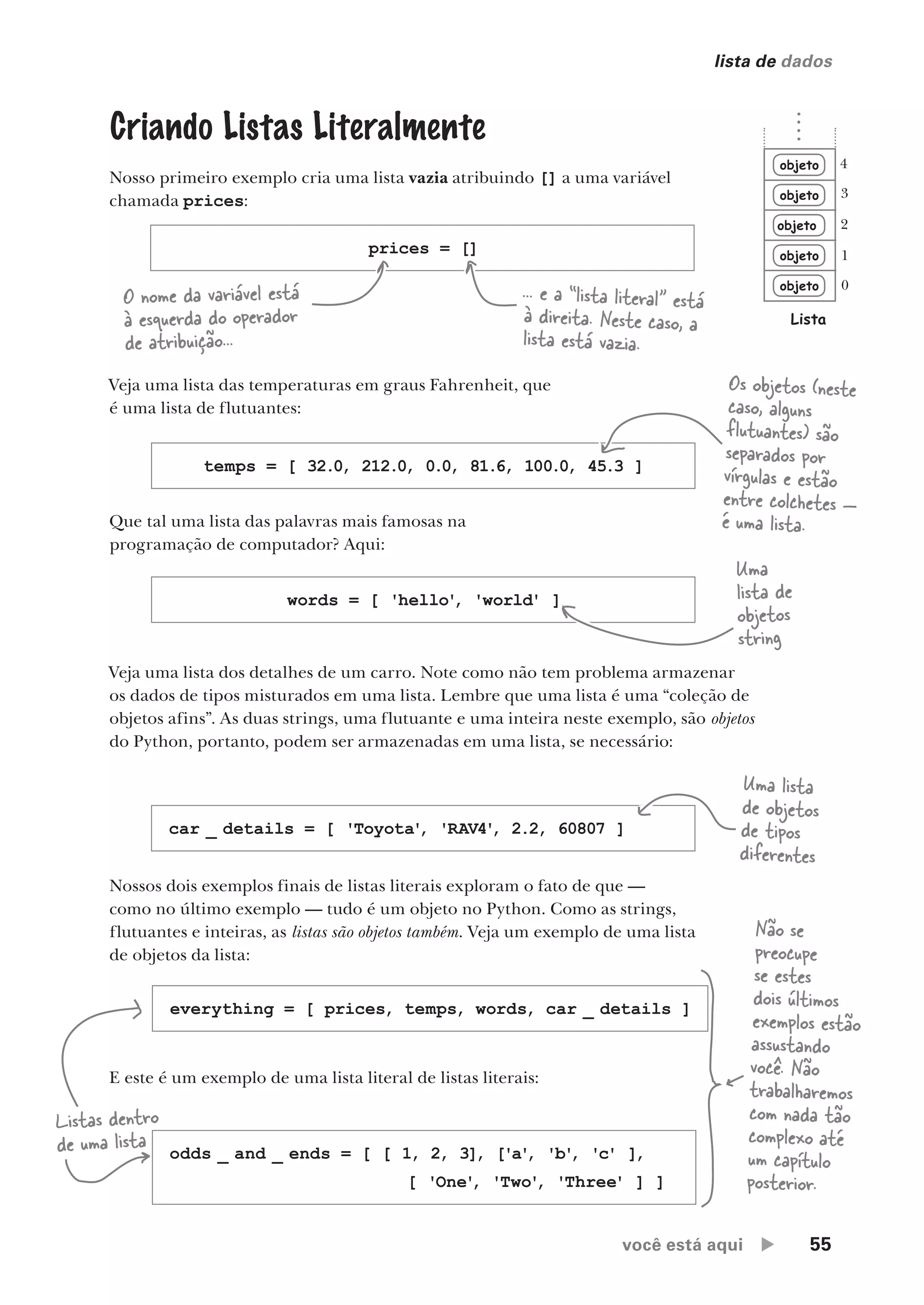 você está aqui  55
lista de dados
objeto
objeto
objeto
objeto
objeto
Lista
0
1
2
3
4
Criando Listas Literalmente
Nosso primeiro exemplo cria uma lista vazia atribuindo [] a uma variável
chamada prices:
Veja uma lista das temperaturas em graus Fahrenheit, que
é uma lista de flutuantes:
Que tal uma lista das palavras mais famosas na
programação de computador? Aqui:
Veja uma lista dos detalhes de um carro. Note como não tem problema armazenar
os dados de tipos misturados em uma lista. Lembre que uma lista é uma “coleção de
objetos afins”. As duas strings, uma flutuante e uma inteira neste exemplo, são objetos
do Python, portanto, podem ser armazenadas em uma lista, se necessário:
Nossos dois exemplos finais de listas literais exploram o fato de que —
como no último exemplo — tudo é um objeto no Python. Como as strings,
flutuantes e inteiras, as listas são objetos também. Veja um exemplo de uma lista
de objetos da lista:
odds _ and _ ends = [ [ 1, 2, 3], ['a'
, 'b'
, 'c' ],
[ 'One'
, 'Two'
, 'Three' ] ]
everything = [ prices, temps, words, car _ details ]
E este é um exemplo de uma lista literal de listas literais:
Listas dentro
de uma lista
Não se
preocupe
se estes
dois últimos
exemplos estão
assustando
você. Não
trabalharemos
com nada tão
complexo até
um capítulo
posterior.
prices = []
O nome da variável está
à esquerda do operador
de atribuição...
... e a “lista literal” está
à direita. Neste caso, a
lista está vazia.
temps = [ 32.0, 212.0, 0.0, 81.6, 100.0, 45.3 ]
Os objetos (neste
caso, alguns
flutuantes) são
separados por
vírgulas e estão
entre colchetes —
é uma lista.
words = [ 'hello'
, 'world' ]
Uma
lista de
objetos
string
car _ details = [ 'Toyota'
, 'RAV4'
, 2.2, 60807 ]
Uma lista
de objetos
de tipos
diferentes
CG_HeadFirst_Python.indb 55 18/07/2018 13:18:05
 