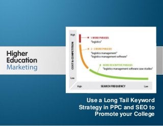 Use a Long Tail Keyword Strategy in PPC and
SEO to Promote your College

Use a Long Tail Keyword
Strategy in PPC and SEO to
Promote your College
Slide 1

 