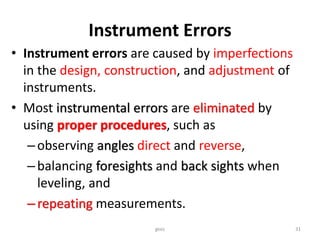 USE AND MAINTAIN EQUIPMENT AND SUPPLIES.pdf