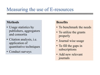 Measuring the use of E-resources
Methods
• Usage statistics by
publishers, aggregators
and consortia
• Citation analysis, i.e.
application of
quantitative techniques
• Conduct surveys
Benefits
• To benchmark the needs
• To utilize the grants
properly
• Journal wise usage
• To fill the gaps in
subscriptions
• Add new relevant
journals
 