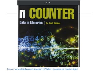 Source: www.infotoday.com/climag/nov12/Welker--Counting-on-Counter..shtml
 