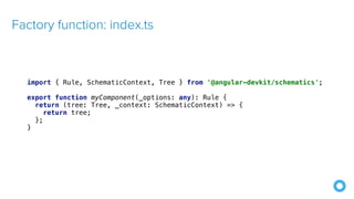 Factory function: index.ts
import { Rule, SchematicContext, Tree } from '@angular-devkit/schematics';
export function myComponent(_options: any): Rule {
return (tree: Tree, _context: SchematicContext) => {
return tree;
};
}
 