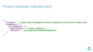 Project metadata: collection.json
{
"$schema": "../node_modules/@angular-devkit/schematics/collection-schema.json",
"schematics": {
"my-component": {
"description": "A blank schematic.",
"factory": "./my-component/index#myComponent"
}
}
 