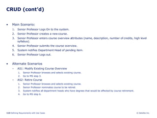 CRUD (cont’d) Main Scenario: Senior Professor Logs On to the system. Senior Professor creates a new course. Senior Professor enters course overview attributes (name, description, number of credits, high level syllabus).  Senior Professor submits the course overview.  System notifies Department Head of pending item. Senior Professor Logs out.  Alternate Scenarios AS1: Modify Existing Course Overview Senior Professor browses and selects existing course. Go to MS step 3. AS2: Retire Course Senior Professor browses and selects existing course. Senior Professor nominates course to be retired. System notifies all department heads who have degrees that would be affected by course retirement. Go to MS step 6. 