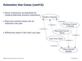 Extension Use Cases (cont’d) Same mechanism as described for creating alternate scenario extensions Place the scenario steps into an extension use case References steps in the main use case Enroll in Course Purchase Course  Textbook Download Course  Notes View Time-Table <<Extends>> <<Extends>> <<Extends>> View Course Details <<Extends>> <<Extends>> <<Extends>> 