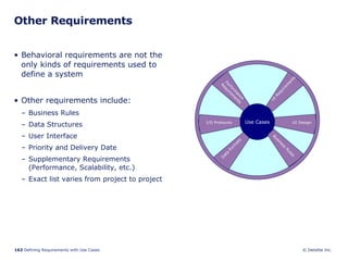 Other Requirements Behavioral requirements are not the only kinds of requirements used to define a system  Other requirements include: Business Rules Data Structures User Interface Priority and Delivery Date Supplementary Requirements (Performance, Scalability, etc.) Exact list varies from project to project Use Cases Business Rules Performance Requirements I/O Protocols UI Design UI Requirements Data Formats 