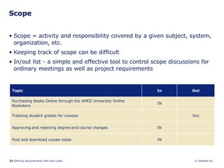 Scope Scope = activity and responsibility covered by a given subject, system, organization, etc. Keeping track of scope can be difficult In/out list - a simple and effective tool to control scope discussions for ordinary meetings as well as project requirements IN Post and download course notes IN Approving and rejecting degree and course changes Out Tracking student grades for courses IN Purchasing Books Online through the AMCE University Online Bookstore Out In Topic 