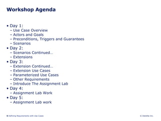 Workshop Agenda Day 1: Use Case Overview Actors and Goals Preconditions, Triggers and Guarantees Scenarios Day 2: Scenarios Continued… Extensions Day 3: Extension Continued… Extension Use Cases Parameterized Use Cases Other Requirements Introduce The Assignment Lab Day 4: Assignment Lab Work Day 5:  Assignment Lab work 