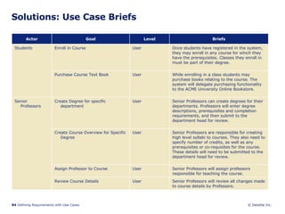 Solutions: Use Case Briefs Senior Professors will review all changes made to course details by Professors. User Review Course Details Senior Professors will assign professors responsible for teaching the course. User Assign Professor to Course Senior Professors are responsible for creating high level syllabi to courses. They also need to specify number of credits, as well as any prerequisites or co-requisites for the course. These details will need to be submitted to the department head for review. User Create Course Overview for Specific Degree Senior Professors can create degrees for their departments. Professors will enter degree descriptions, prerequisites and completion requirements, and then submit to the department head for review. User Create Degree for specific department Senior Professors While enrolling in a class students may purchase books relating to the course. The system will delegate purchasing functionality to the ACME University Online Bookstore. User Purchase Course Text Book Once students have registered in the system, they may enroll in any course for which they have the prerequisites. Classes they enroll in must be part of their degree.  User Enroll in Course Students Briefs Level Goal Actor 