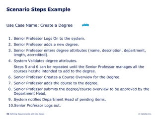 Scenario Steps Example Use Case Name: Create a Degree Senior Professor Logs On to the system. Senior Professor adds a new degree. Senior Professor enters degree attributes (name, description, department, length, accredited). System Validates degree attributes. Steps 5 and 6 can be repeated until the Senior Professor manages all the courses he/she intended to add to the degree. Senior Professor Creates a Course Overview for the Degree. Senior Professor adds the course to the degree. Senior Professor submits the degree/course overview to be approved by the Department Head. System notifies Department Head of pending items. Senior Professor Logs out.  