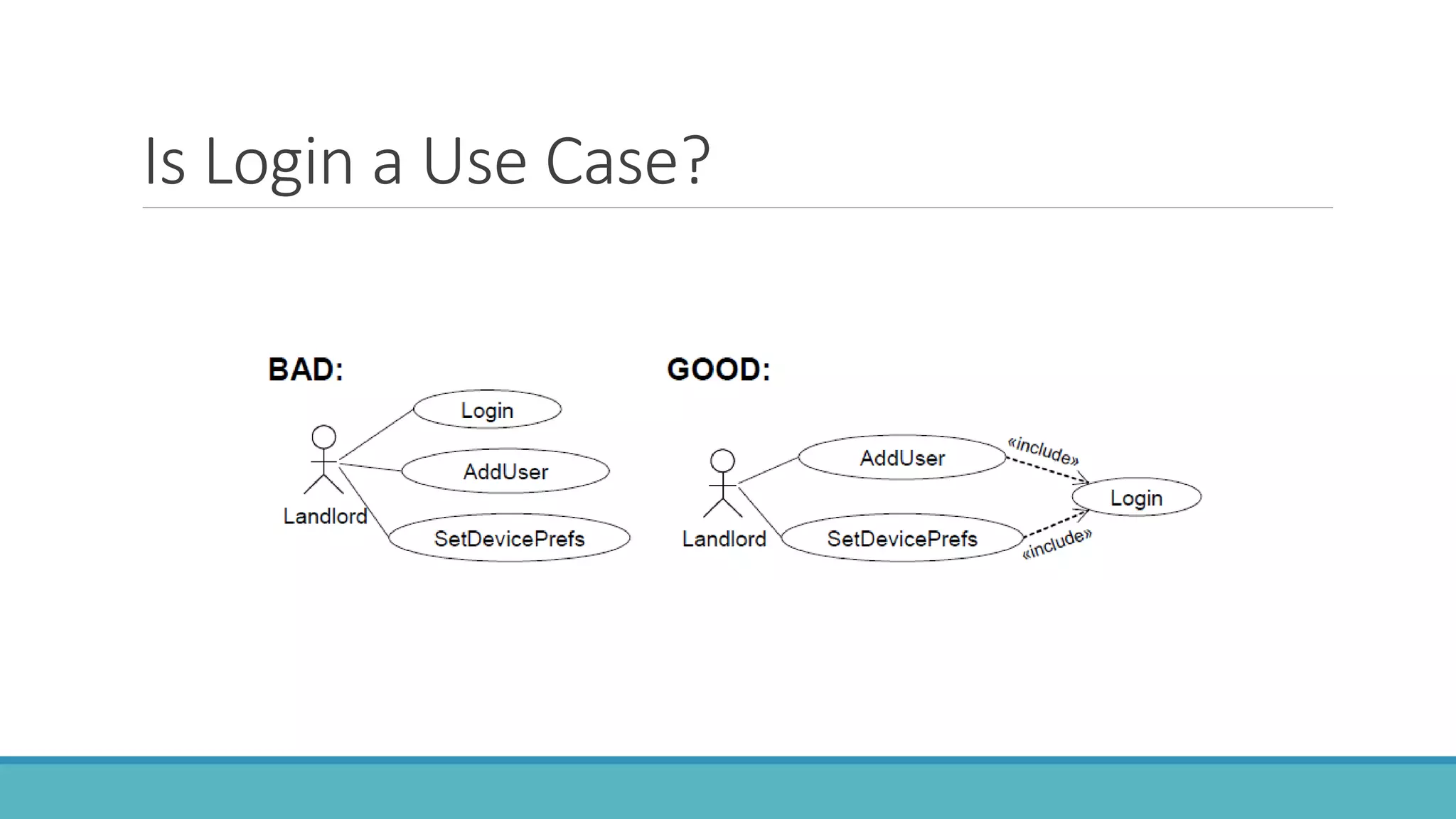 Is Login a Use Case?
 