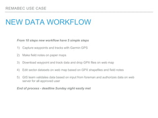 REMABEC USE CASE
NEW DATA WORKFLOW
From 10 steps new workflow have 5 simple steps
1) Capture waypoints and tracks with Gar...