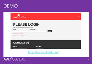 DEMO
https://my.aacglobal.com/
7
 