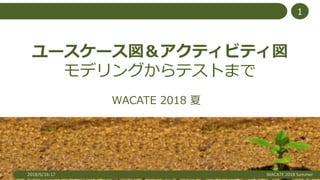 ユースケース図＆アクティビティ図
モデリングからテストまで
WACATE 2018 夏
2018/6/16-17 WACATE 2018 Summer
1
 