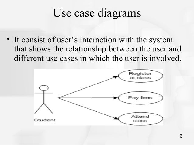 use case diagram and sequence diagram