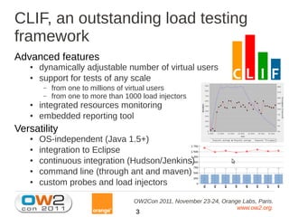 CLIF, an outstanding load testing
framework
Advanced features
   ●   dynamically adjustable number of virtual users
   ●   support for tests of any scale
        –   from one to millions of virtual users
        –   from one to more than 1000 load injectors
   ●   integrated resources monitoring
   ●   embedded reporting tool
Versatility
   ●   OS-independent (Java 1.5+)
   ●   integration to Eclipse
   ●   continuous integration (Hudson/Jenkins)
   ●   command line (through ant and maven)
   ●   custom probes and load injectors

                                     OW2Con 2011, November 23-24, Orange Labs, Paris.
                                                                       www.ow2.org.
                                     3
 