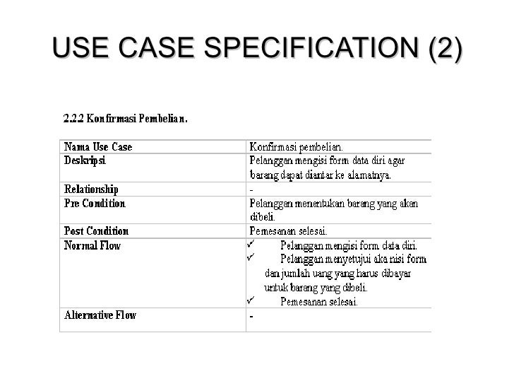 Use Case Dan Use Case Specification Toko Musik Online