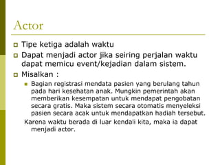 Actor
   Tipe ketiga adalah waktu
   Dapat menjadi actor jika seiring perjalan waktu
    dapat memicu event/kejadian dalam sistem.
   Misalkan :
     Bagian registrasi mendata pasien yang berulang tahun
      pada hari kesehatan anak. Mungkin pemerintah akan
      memberikan kesempatan untuk mendapat pengobatan
      secara gratis. Maka sistem secara otomatis menyeleksi
      pasien secara acak untuk mendapatkan hadiah tersebut.
    Karena waktu berada di luar kendali kita, maka ia dapat
      menjadi actor.
 