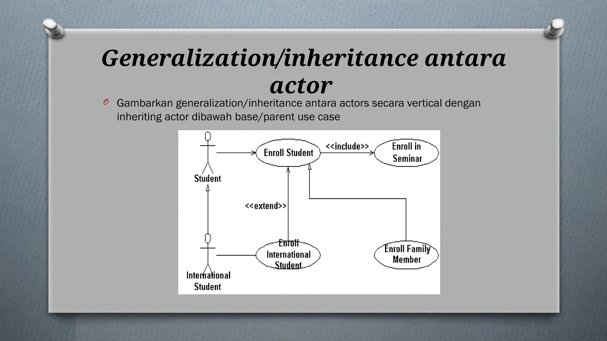 Generalization/inheritance antara
actor
O Gambarkan generalization/inheritance antara actors secara vertical dengan
inheriting actor dibawah base/parent use case
 