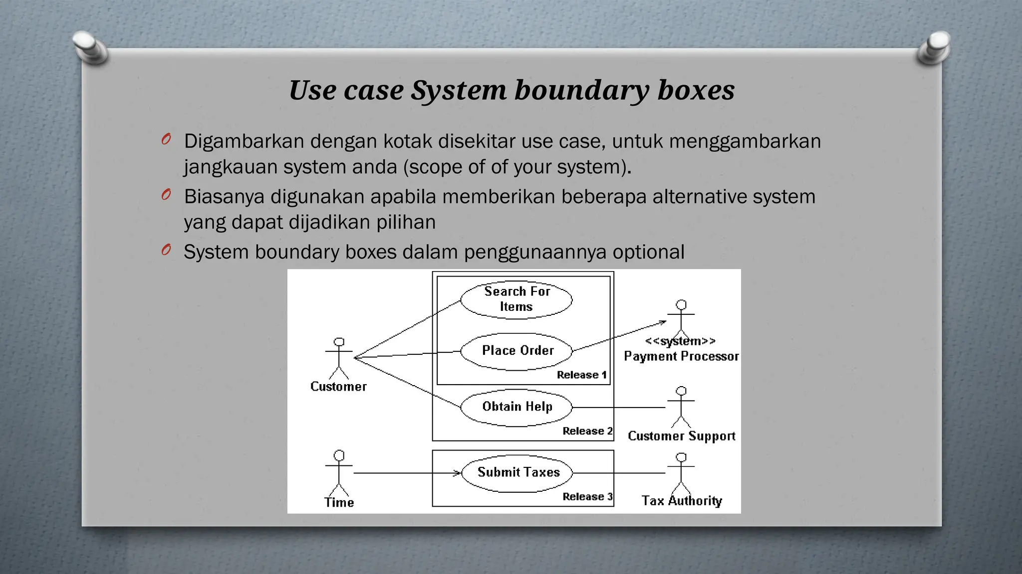 Use case System boundary boxes
O Digambarkan dengan kotak disekitar use case, untuk menggambarkan
jangkauan system anda (scope of of your system).
O Biasanya digunakan apabila memberikan beberapa alternative system
yang dapat dijadikan pilihan
O System boundary boxes dalam penggunaannya optional
 