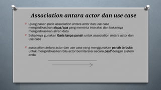 Pengenalan UML Diagram : Use Case Diagram.pptx