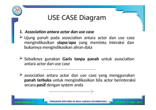 Use Case Diagram_1 sekolah menangeh kejuruan | PPTX