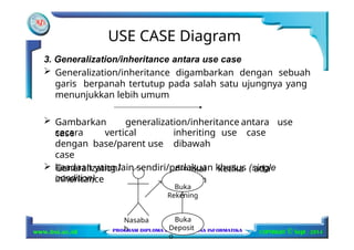 Use Case Diagram_1 sekolah menangeh kejuruan | PPTX