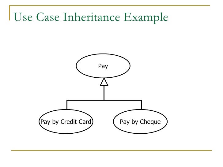 Inheritance In Use Case Diagram
