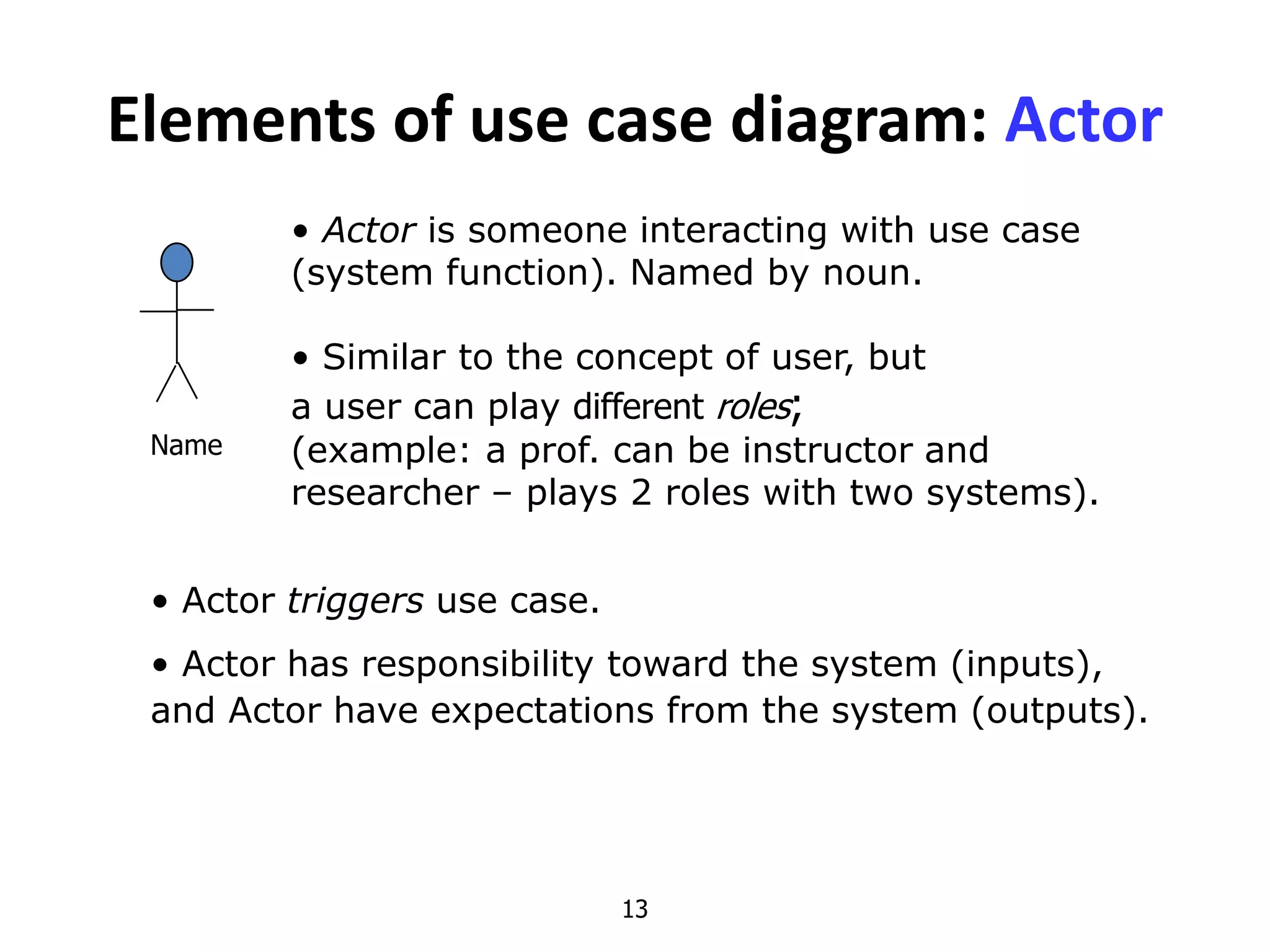 13
Elements of use case diagram: Actor
• Actor is someone interacting with use case
(system function). Named by noun.
• Similar to the concept of user, but
a user can play different roles;
(example: a prof. can be instructor and
researcher – plays 2 roles with two systems).
• Actor triggers use case.
• Actor has responsibility toward the system (inputs),
and Actor have expectations from the system (outputs).
Name
 