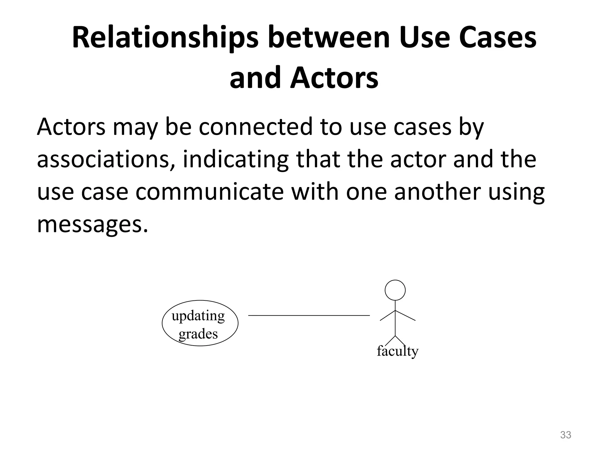 33
Actors may be connected to use cases by
associations, indicating that the actor and the
use case communicate with one another using
messages.
updating
grades
faculty
Relationships between Use Cases
and Actors
 