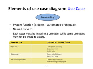 Use case diagrams | PDF