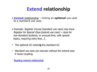 Use case diagrams | PDF