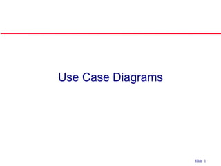 ©Ian Sommerville 2004 Software Engineering, 7th edition. Chapter 4 Slide 1Slide 1
Use Case Diagrams
 
