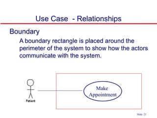 ©Ian Sommerville 2004 Software Engineering, 7th edition. Chapter 4 Slide 21Slide 21
Use Case - Relationships
 Boundary
• A boundary rectangle is placed around the
perimeter of the system to show how the actors
communicate with the system.
Make
Appointment
 