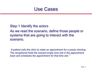 ©Ian Sommerville 2004 Software Engineering, 7th edition. Chapter 4 Slide 6Slide 6
Use Cases
 Step 1 Identify the actors
 As we read the scenario, define those people or
systems that are going to interact with the
scenario.
 A patient calls the clinic to make an appointment for a yearly checkup.
The receptionist finds the nearest empty time slot in the appointment
book and schedules the appointment for that time slot. "
 