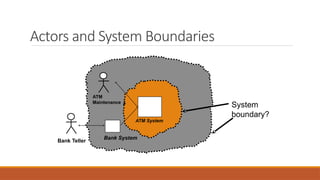 Actors and System Boundaries
ATM
Maintenance
Bank Teller
System
boundary?
ATM System
Bank System
 