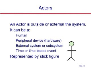 External Actor Symbol UseCaseDiagrams aaaaaaaaaaaaaaaaaaaaaaaaaaaaaaaaa | PPT