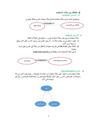 3
2-‫االستخدام‬ ‫حاالت‬ ‫بين‬ ‫العالقات‬
a.‫التضمين‬include
‫إجباري‬ ‫بشكل‬ ‫أخرى‬ ‫استخدام‬ ‫حالة‬ ‫تحتاج‬ ‫استخدام‬ ‫حالة‬ ‫توجد‬ ‫عندما‬ ‫نستخدمها‬
<<include>>
b.‫التوسيع‬extend
, ‫أخرى‬ ‫استخدام‬ ‫حالة‬ ‫عمل‬ ‫توسع‬ ‫استخدام‬ ‫حالة‬‫التالية‬ ‫الحاالت‬ ‫في‬ ‫تستخدم‬
1-‫ممكن‬ ‫االب‬ ‫لكن‬ ‫و‬ ‫االب‬ ‫وجود‬ ‫دون‬ ‫لالبن‬ ‫وجود‬ ‫ال‬ , ‫ما‬ ‫حالة‬ ‫سلوك‬ ‫من‬ ‫اختياري‬ ‫كجزء‬
‫االبن‬ ‫دون‬ ‫يوجد‬ ‫أن‬
2-‫االنتقال‬ ( ‫معينة‬ ‫ظروف‬ ‫في‬ ‫فقط‬ ‫تنفيذها‬ ‫يمكن‬ ‫كحالة‬‫شرط‬ ‫وفق‬ ‫أخرى‬ ‫إلى‬ ‫حالة‬ ‫من‬
)‫معين‬
‫توسع‬ ‫بنقطة‬ ‫االب‬ ‫االستخدام‬ ‫حالة‬ ‫تدعى‬extension point
<<extend>>
c.‫التعميم‬generalization
, ‫بالصفات‬ ‫له‬ ‫مشابه‬ ‫أب‬ ‫استخدام‬ ‫حالة‬ ‫على‬ ‫تعتمد‬ ‫ما‬ ‫ابن‬ ‫استخدام‬ ‫حالة‬‫ا‬ ‫يقوم‬ ‫حيث‬‫بور‬ ‫البن‬‫اثة‬
‫االب‬ ‫خصائص‬ ‫و‬ ‫واصفات‬‫طرائق‬ ‫و‬ ‫خصائص‬ ‫كتابة‬ ‫إعادة‬ ‫أو‬ ‫خصائص‬ ‫بإضافة‬ ‫االبن‬ ‫يقوم‬ ‫و‬ ,
‫األب‬ ‫في‬ ‫موجودة‬
‫نقود‬ ‫إيداع‬ ‫الحساب‬ ‫من‬ ‫التأكد‬
 
