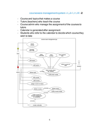 6
2-‫مقررات‬ ‫إدارة‬ ‫نظام‬courseware managementsystem
- Course and topics that makes a course
- Tutors (teachers) who teach the course
- Course admin who manage the assignmentof the courses to
tutors
- Calendar is generated after assignment
- Students who refer to the calendar to decide which course they
wish to take
 