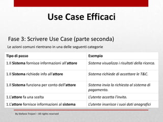 Use Case Efficaci
Fase 2: Definire gli Use Case per sprint
Una volta identificati gli Attori e fatti una serie di Use Case per un intero flusso si ha la
la struttura di base del progetto (che potrebbe essere un intero Package del Test Plan).
Nota: E’ sempre un errore entrare troppo nel dettaglio su processi ancora non
definiti: si rischia sempre di fare un doppio lavoro.
E’ bene decidere quale Use Case dovrà essere sviluppato nel prossimo sprint e
concentrarsi su quello.

6
By Stefano Trojani – All rights reserved

 