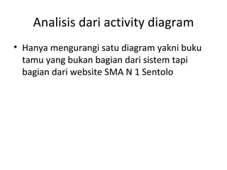 Analisis dari activity diagram <ul><li>Hanya mengurangi satu diagram yakni buku tamu yang bukan bagian dari sistem tapi ba...