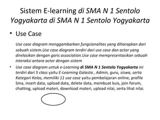 Sistem E-learning  di SMA N 1 Sentolo Yogyakarta di SMA N 1 Sentolo Yogyakarta <ul><li>Use Case  </li></ul><ul><li>Use cas...