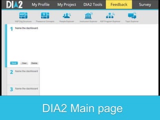 DIA2 Main page
 