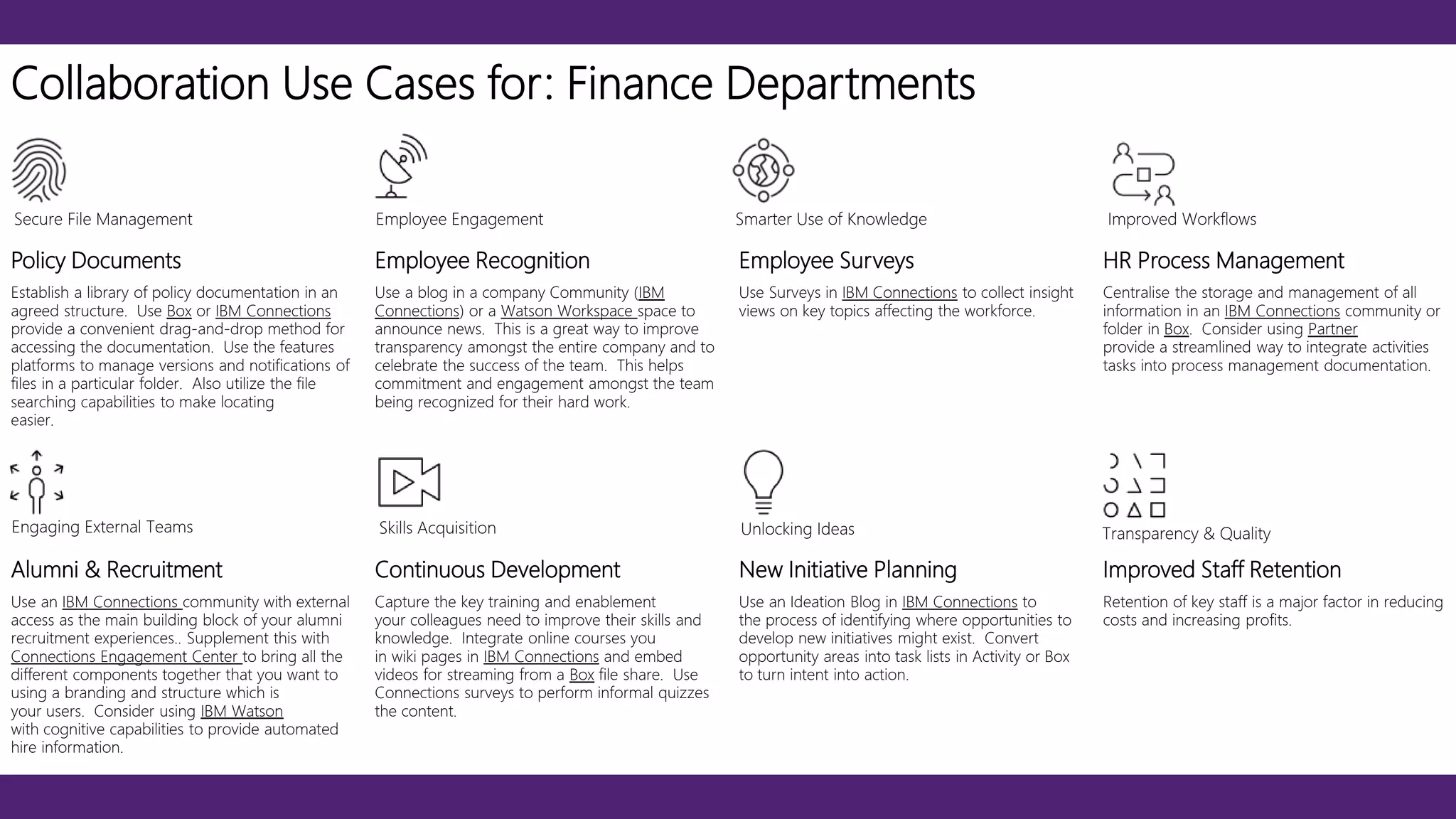 Policy Documents Employee Recognition Employee Surveys HR Process Management
Establish a library of policy documentation in an
agreed structure. Use Box or IBM Connections
provide a convenient drag-and-drop method for
accessing the documentation. Use the features
platforms to manage versions and notifications of
files in a particular folder. Also utilize the file
searching capabilities to make locating
easier.
Use a blog in a company Community (IBM
Connections) or a Watson Workspace space to
announce news. This is a great way to improve
transparency amongst the entire company and to
celebrate the success of the team. This helps
commitment and engagement amongst the team
being recognized for their hard work.
Use Surveys in IBM Connections to collect insight
views on key topics affecting the workforce.
Centralise the storage and management of all
information in an IBM Connections community or
folder in Box. Consider using Partner
provide a streamlined way to integrate activities
tasks into process management documentation.
Alumni & Recruitment Continuous Development New Initiative Planning Improved Staff Retention
Use an IBM Connections community with external
access as the main building block of your alumni
recruitment experiences.. Supplement this with
Connections Engagement Center to bring all the
different components together that you want to
using a branding and structure which is
your users. Consider using IBM Watson
with cognitive capabilities to provide automated
hire information.
Capture the key training and enablement
your colleagues need to improve their skills and
knowledge. Integrate online courses you
in wiki pages in IBM Connections and embed
videos for streaming from a Box file share. Use
Connections surveys to perform informal quizzes
the content.
Use an Ideation Blog in IBM Connections to
the process of identifying where opportunities to
develop new initiatives might exist. Convert
opportunity areas into task lists in Activity or Box
to turn intent into action.
Retention of key staff is a major factor in reducing
costs and increasing profits.
Collaboration Use Cases for: Finance Departments
Secure File Management Employee Engagement Smarter Use of Knowledge Improved Workflows
Engaging External Teams Skills Acquisition Unlocking Ideas Transparency & Quality
 