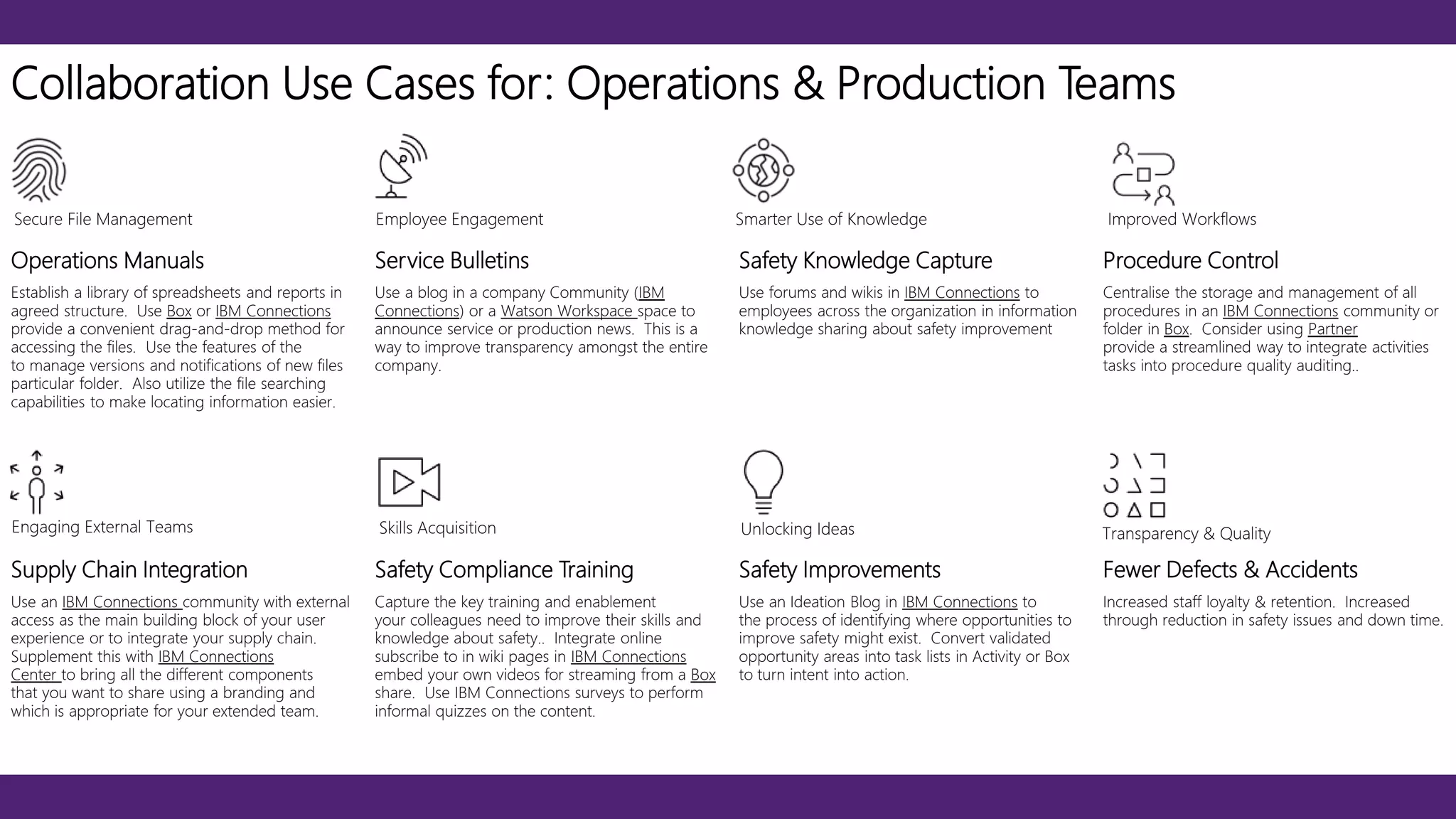 Operations Manuals Service Bulletins Safety Knowledge Capture Procedure Control
Establish a library of spreadsheets and reports in
agreed structure. Use Box or IBM Connections
provide a convenient drag-and-drop method for
accessing the files. Use the features of the
to manage versions and notifications of new files
particular folder. Also utilize the file searching
capabilities to make locating information easier.
Use a blog in a company Community (IBM
Connections) or a Watson Workspace space to
announce service or production news. This is a
way to improve transparency amongst the entire
company.
Use forums and wikis in IBM Connections to
employees across the organization in information
knowledge sharing about safety improvement
Centralise the storage and management of all
procedures in an IBM Connections community or
folder in Box. Consider using Partner
provide a streamlined way to integrate activities
tasks into procedure quality auditing..
Supply Chain Integration Safety Compliance Training Safety Improvements Fewer Defects & Accidents
Use an IBM Connections community with external
access as the main building block of your user
experience or to integrate your supply chain.
Supplement this with IBM Connections
Center to bring all the different components
that you want to share using a branding and
which is appropriate for your extended team.
Capture the key training and enablement
your colleagues need to improve their skills and
knowledge about safety.. Integrate online
subscribe to in wiki pages in IBM Connections
embed your own videos for streaming from a Box
share. Use IBM Connections surveys to perform
informal quizzes on the content.
Use an Ideation Blog in IBM Connections to
the process of identifying where opportunities to
improve safety might exist. Convert validated
opportunity areas into task lists in Activity or Box
to turn intent into action.
Increased staff loyalty & retention. Increased
through reduction in safety issues and down time.
Collaboration Use Cases for: Operations & Production Teams
Secure File Management Employee Engagement Smarter Use of Knowledge Improved Workflows
Engaging External Teams Skills Acquisition Unlocking Ideas Transparency & Quality
 