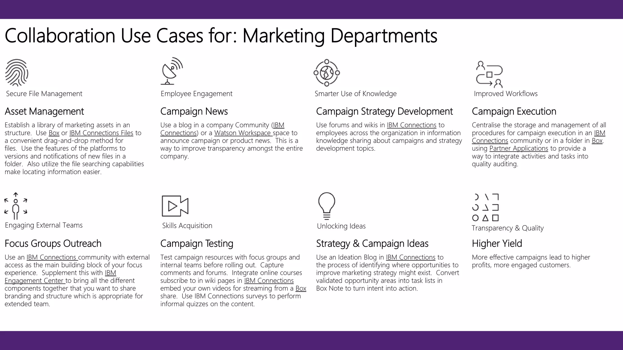 Asset Management Campaign News Campaign Strategy Development Campaign Execution
Establish a library of marketing assets in an
structure. Use Box or IBM Connections Files to
a convenient drag-and-drop method for
files. Use the features of the platforms to
versions and notifications of new files in a
folder. Also utilize the file searching capabilities
make locating information easier.
Use a blog in a company Community (IBM
Connections) or a Watson Workspace space to
announce campaign or product news. This is a
way to improve transparency amongst the entire
company.
Use forums and wikis in IBM Connections to
employees across the organization in information
knowledge sharing about campaigns and strategy
development topics.
Centralise the storage and management of all
procedures for campaign execution in an IBM
Connections community or in a folder in Box.
using Partner Applications to provide a
way to integrate activities and tasks into
quality auditing.
Focus Groups Outreach Campaign Testing Strategy & Campaign Ideas Higher Yield
Use an IBM Connections community with external
access as the main building block of your focus
experience. Supplement this with IBM
Engagement Center to bring all the different
components together that you want to share
branding and structure which is appropriate for
extended team.
Test campaign resources with focus groups and
internal teams before rolling out. Capture
comments and forums. Integrate online courses
subscribe to in wiki pages in IBM Connections
embed your own videos for streaming from a Box
share. Use IBM Connections surveys to perform
informal quizzes on the content.
Use an Ideation Blog in IBM Connections to
the process of identifying where opportunities to
improve marketing strategy might exist. Convert
validated opportunity areas into task lists in
Box Note to turn intent into action.
More effective campaigns lead to higher
profits, more engaged customers.
Collaboration Use Cases for: Marketing Departments
Secure File Management Employee Engagement Smarter Use of Knowledge Improved Workflows
Engaging External Teams Skills Acquisition Unlocking Ideas Transparency & Quality
 