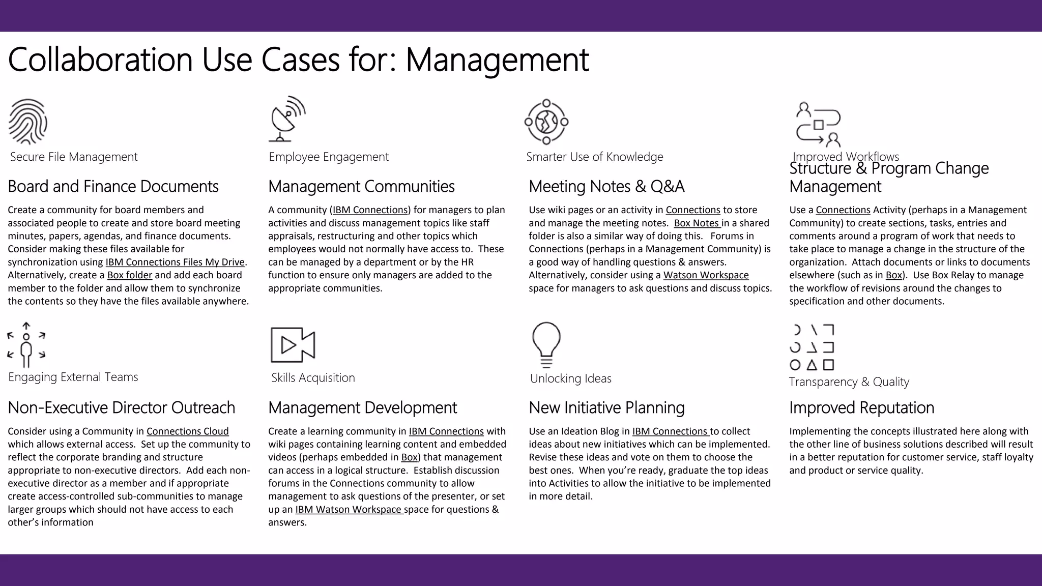 Board and Finance Documents Management Communities Meeting Notes & Q&A
Structure & Program Change
Management
Create a community for board members and
associated people to create and store board meeting
minutes, papers, agendas, and finance documents.
Consider making these files available for
synchronization using IBM Connections Files My Drive.
Alternatively, create a Box folder and add each board
member to the folder and allow them to synchronize
the contents so they have the files available anywhere.
A community (IBM Connections) for managers to plan
activities and discuss management topics like staff
appraisals, restructuring and other topics which
employees would not normally have access to. These
can be managed by a department or by the HR
function to ensure only managers are added to the
appropriate communities.
Use wiki pages or an activity in Connections to store
and manage the meeting notes. Box Notes in a shared
folder is also a similar way of doing this. Forums in
Connections (perhaps in a Management Community) is
a good way of handling questions & answers.
Alternatively, consider using a Watson Workspace
space for managers to ask questions and discuss topics.
Use a Connections Activity (perhaps in a Management
Community) to create sections, tasks, entries and
comments around a program of work that needs to
take place to manage a change in the structure of the
organization. Attach documents or links to documents
elsewhere (such as in Box). Use Box Relay to manage
the workflow of revisions around the changes to
specification and other documents.
Non-Executive Director Outreach Management Development New Initiative Planning Improved Reputation
Consider using a Community in Connections Cloud
which allows external access. Set up the community to
reflect the corporate branding and structure
appropriate to non-executive directors. Add each non-
executive director as a member and if appropriate
create access-controlled sub-communities to manage
larger groups which should not have access to each
other’s information
Create a learning community in IBM Connections with
wiki pages containing learning content and embedded
videos (perhaps embedded in Box) that management
can access in a logical structure. Establish discussion
forums in the Connections community to allow
management to ask questions of the presenter, or set
up an IBM Watson Workspace space for questions &
answers.
Use an Ideation Blog in IBM Connections to collect
ideas about new initiatives which can be implemented.
Revise these ideas and vote on them to choose the
best ones. When you’re ready, graduate the top ideas
into Activities to allow the initiative to be implemented
in more detail.
Implementing the concepts illustrated here along with
the other line of business solutions described will result
in a better reputation for customer service, staff loyalty
and product or service quality.
Collaboration Use Cases for: Management
Engaging External Teams Skills Acquisition Unlocking Ideas Transparency & Quality
Secure File Management Employee Engagement Smarter Use of Knowledge Improved Workflows
 