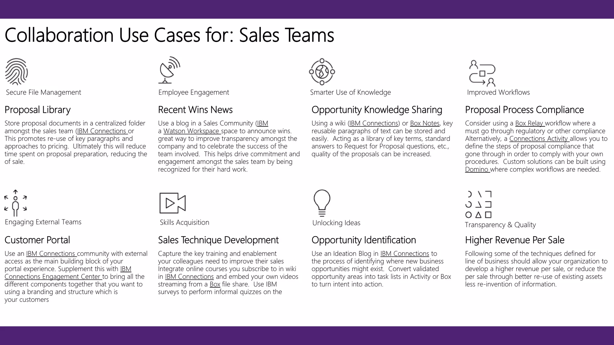 Proposal Library Recent Wins News Opportunity Knowledge Sharing Proposal Process Compliance
Store proposal documents in a centralized folder
amongst the sales team (IBM Connections or
This promotes re-use of key paragraphs and
approaches to pricing. Ultimately this will reduce
time spent on proposal preparation, reducing the
of sale.
Use a blog in a Sales Community (IBM
a Watson Workspace space to announce wins.
great way to improve transparency amongst the
company and to celebrate the success of the
team involved. This helps drive commitment and
engagement amongst the sales team by being
recognized for their hard work.
Using a wiki (IBM Connections) or Box Notes, key
reusable paragraphs of text can be stored and
easily. Acting as a library of key terms, standard
answers to Request for Proposal questions, etc.,
quality of the proposals can be increased.
Consider using a Box Relay workflow where a
must go through regulatory or other compliance
Alternatively, a Connections Activity allows you to
define the steps of proposal compliance that
gone through in order to comply with your own
procedures. Custom solutions can be built using
Domino where complex workflows are needed.
Customer Portal Sales Technique Development Opportunity Identification Higher Revenue Per Sale
Use an IBM Connections community with external
access as the main building block of your
portal experience. Supplement this with IBM
Connections Engagement Center to bring all the
different components together that you want to
using a branding and structure which is
your customers
Capture the key training and enablement
your colleagues need to improve their sales
Integrate online courses you subscribe to in wiki
in IBM Connections and embed your own videos
streaming from a Box file share. Use IBM
surveys to perform informal quizzes on the
Use an Ideation Blog in IBM Connections to
the process of identifying where new business
opportunities might exist. Convert validated
opportunity areas into task lists in Activity or Box
to turn intent into action.
Following some of the techniques defined for
line of business should allow your organization to
develop a higher revenue per sale, or reduce the
per sale through better re-use of existing assets
less re-invention of information.
Collaboration Use Cases for: Sales Teams
Secure File Management Employee Engagement Smarter Use of Knowledge Improved Workflows
Engaging External Teams Skills Acquisition Unlocking Ideas Transparency & Quality
 