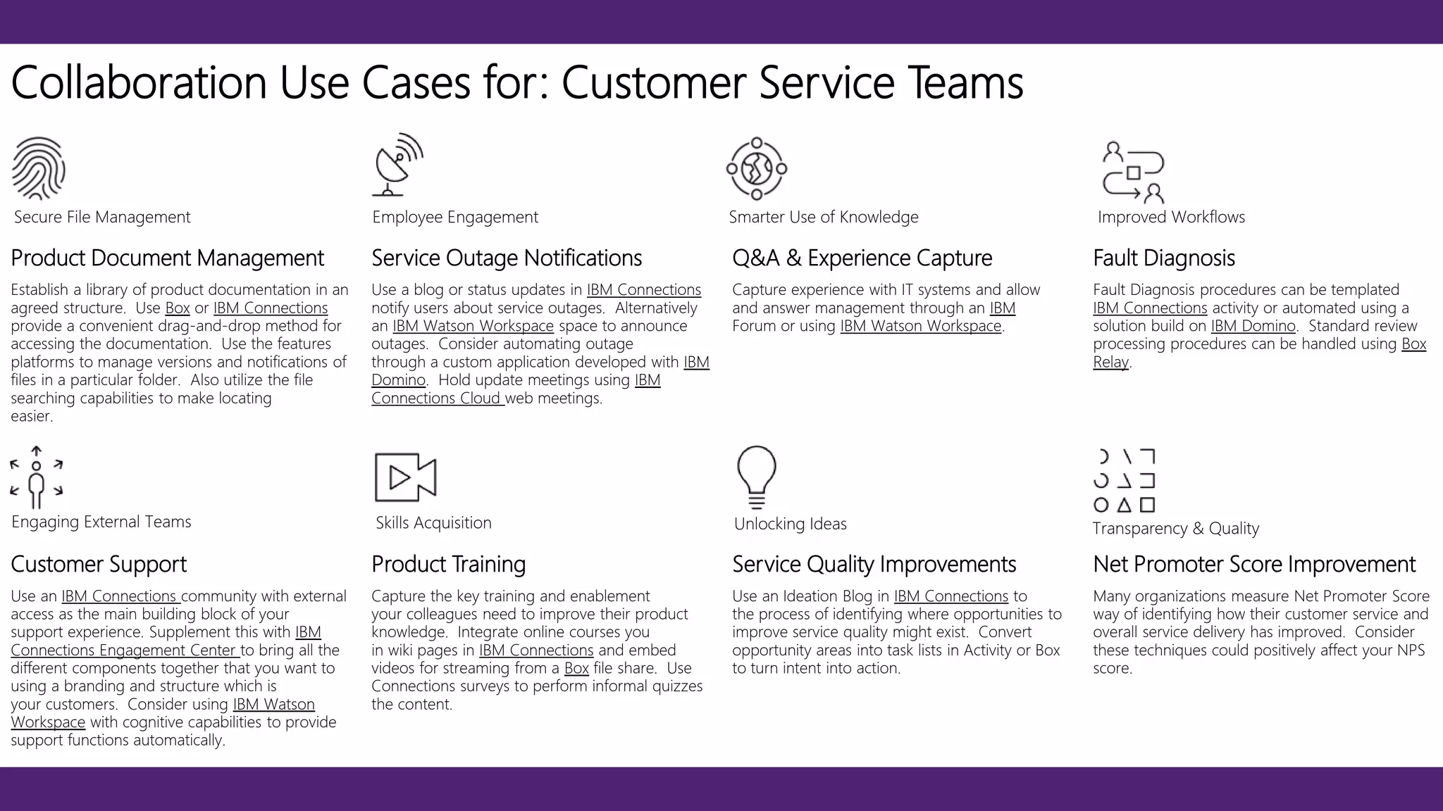 Product Document Management Service Outage Notifications Q&A & Experience Capture Fault Diagnosis
Establish a library of product documentation in an
agreed structure. Use Box or IBM Connections
provide a convenient drag-and-drop method for
accessing the documentation. Use the features
platforms to manage versions and notifications of
files in a particular folder. Also utilize the file
searching capabilities to make locating
easier.
Use a blog or status updates in IBM Connections
notify users about service outages. Alternatively
an IBM Watson Workspace space to announce
outages. Consider automating outage
through a custom application developed with IBM
Domino. Hold update meetings using IBM
Connections Cloud web meetings.
Capture experience with IT systems and allow
and answer management through an IBM
Forum or using IBM Watson Workspace.
Fault Diagnosis procedures can be templated
IBM Connections activity or automated using a
solution build on IBM Domino. Standard review
processing procedures can be handled using Box
Relay.
Customer Support Product Training Service Quality Improvements Net Promoter Score Improvement
Use an IBM Connections community with external
access as the main building block of your
support experience. Supplement this with IBM
Connections Engagement Center to bring all the
different components together that you want to
using a branding and structure which is
your customers. Consider using IBM Watson
Workspace with cognitive capabilities to provide
support functions automatically.
Capture the key training and enablement
your colleagues need to improve their product
knowledge. Integrate online courses you
in wiki pages in IBM Connections and embed
videos for streaming from a Box file share. Use
Connections surveys to perform informal quizzes
the content.
Use an Ideation Blog in IBM Connections to
the process of identifying where opportunities to
improve service quality might exist. Convert
opportunity areas into task lists in Activity or Box
to turn intent into action.
Many organizations measure Net Promoter Score
way of identifying how their customer service and
overall service delivery has improved. Consider
these techniques could positively affect your NPS
score.
Collaboration Use Cases for: Customer Service Teams
Secure File Management Employee Engagement Smarter Use of Knowledge Improved Workflows
Engaging External Teams Skills Acquisition Unlocking Ideas Transparency & Quality
 