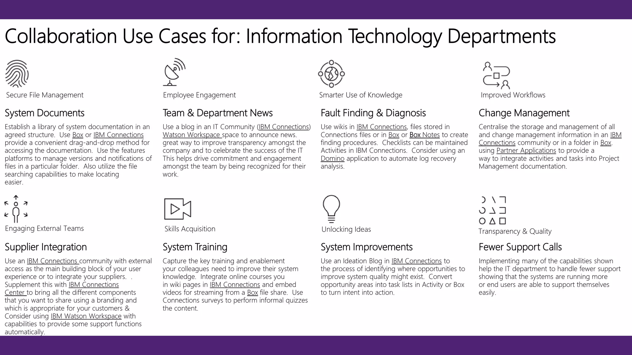 System Documents Team & Department News Fault Finding & Diagnosis Change Management
Establish a library of system documentation in an
agreed structure. Use Box or IBM Connections
provide a convenient drag-and-drop method for
accessing the documentation. Use the features
platforms to manage versions and notifications of
files in a particular folder. Also utilize the file
searching capabilities to make locating
easier.
Use a blog in an IT Community (IBM Connections)
Watson Workspace space to announce news.
great way to improve transparency amongst the
company and to celebrate the success of the IT
This helps drive commitment and engagement
amongst the team by being recognized for their
work.
Use wikis in IBM Connections, files stored in
Connections files or in Box or Box Notes to create
finding procedures. Checklists can be maintained
Activities in IBM Connections. Consider using an
Domino application to automate log recovery
analysis.
Centralise the storage and management of all
and change management information in an IBM
Connections community or in a folder in Box.
using Partner Applications to provide a
way to integrate activities and tasks into Project
Management documentation.
Supplier Integration System Training System Improvements Fewer Support Calls
Use an IBM Connections community with external
access as the main building block of your user
experience or to integrate your suppliers. .
Supplement this with IBM Connections
Center to bring all the different components
that you want to share using a branding and
which is appropriate for your customers &
Consider using IBM Watson Workspace with
capabilities to provide some support functions
automatically.
Capture the key training and enablement
your colleagues need to improve their system
knowledge. Integrate online courses you
in wiki pages in IBM Connections and embed
videos for streaming from a Box file share. Use
Connections surveys to perform informal quizzes
the content.
Use an Ideation Blog in IBM Connections to
the process of identifying where opportunities to
improve system quality might exist. Convert
opportunity areas into task lists in Activity or Box
to turn intent into action.
Implementing many of the capabilities shown
help the IT department to handle fewer support
showing that the systems are running more
or end users are able to support themselves
easily.
Collaboration Use Cases for: Information Technology Departments
Secure File Management Employee Engagement Smarter Use of Knowledge Improved Workflows
Engaging External Teams Skills Acquisition Unlocking Ideas Transparency & Quality
 